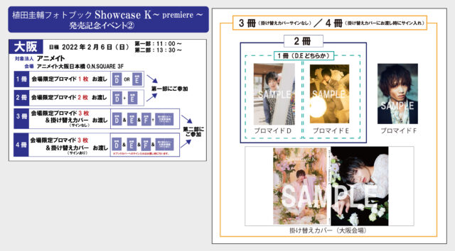 12月25日発売『植田圭輔フォトブック Showcase K ～premiere～』の表紙