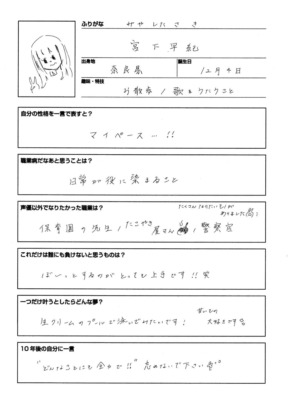 「声優図鑑」宮下早紀