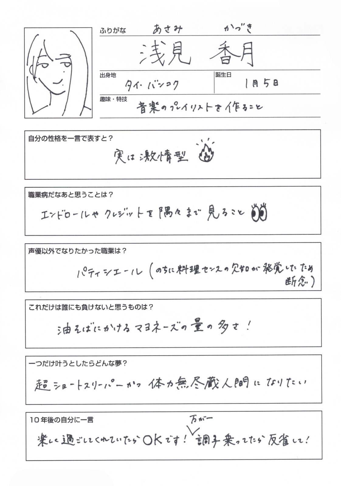 「声優図鑑」浅見香月
