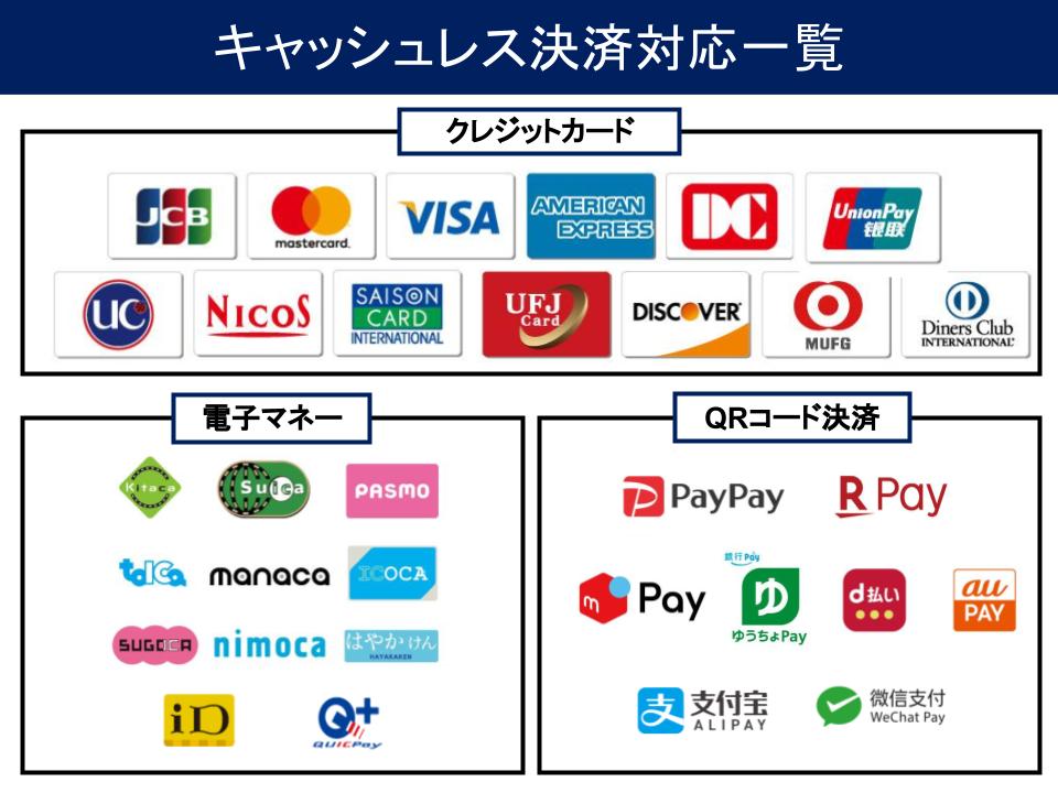 キャッシュレス