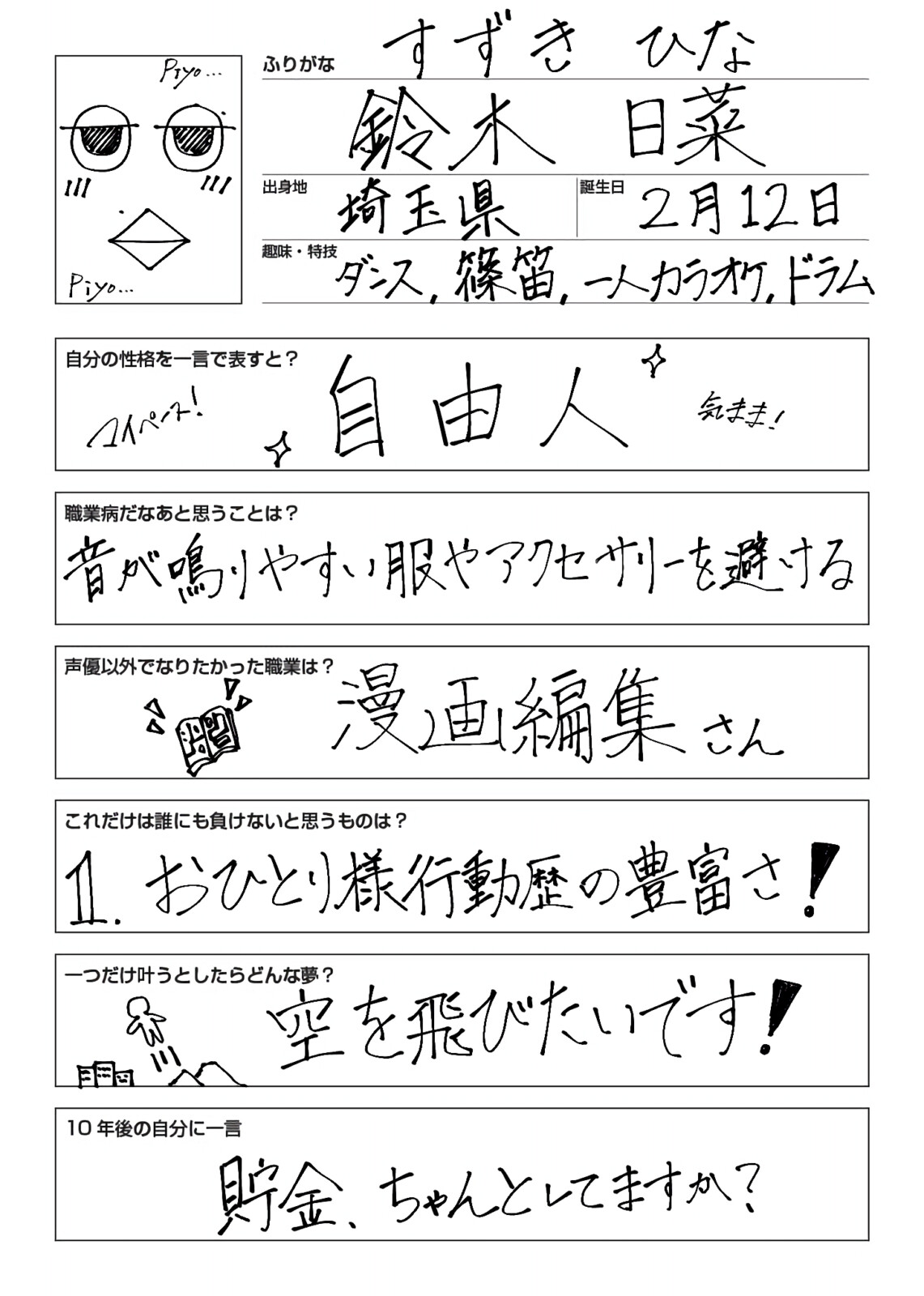 「声優図鑑」鈴木日菜