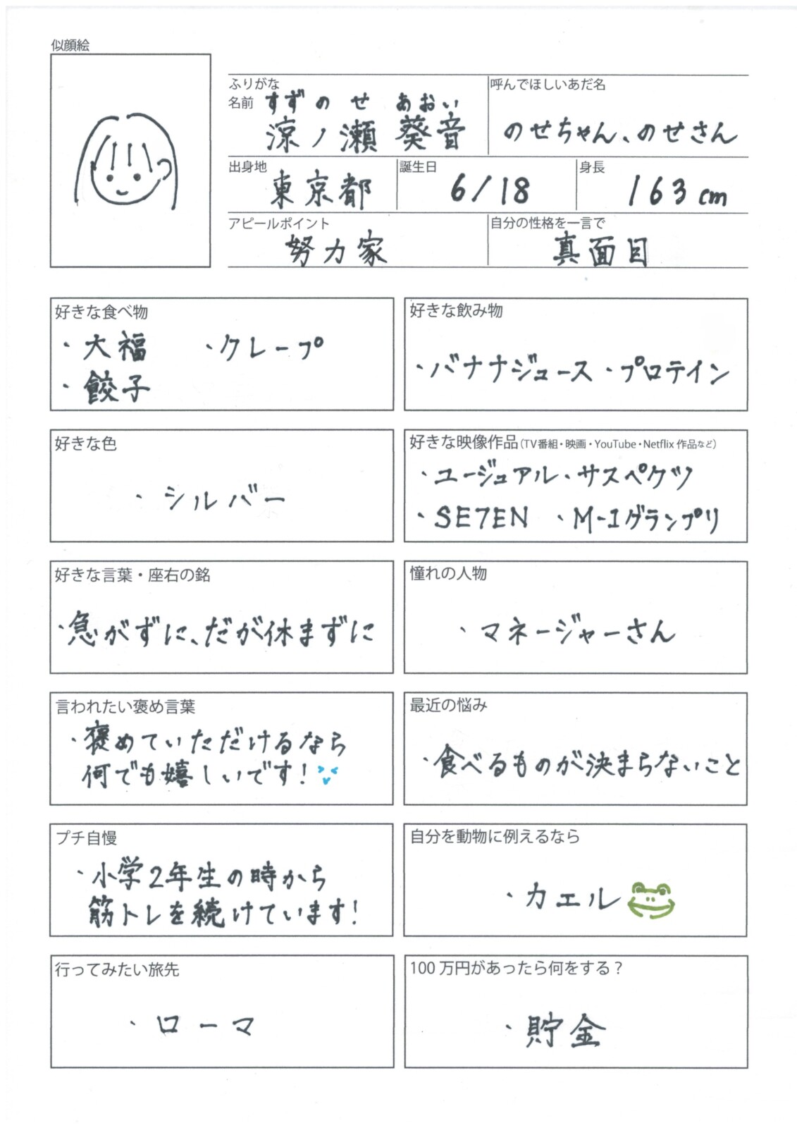 声優図鑑_涼ノ瀬葵音