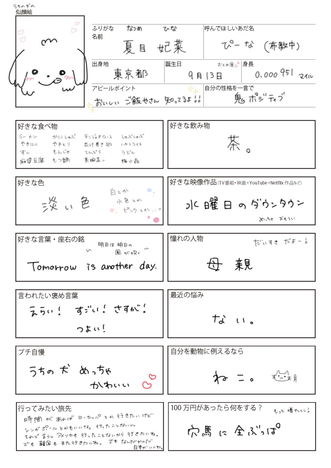 声優図鑑_夏目妃菜